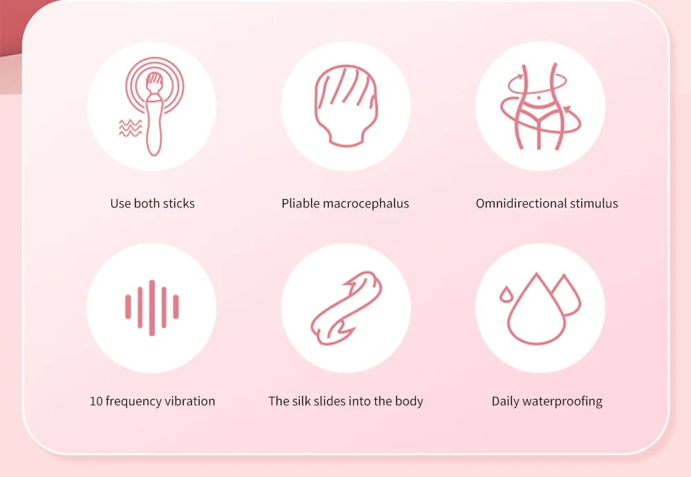 Powerful Vibrator Dildos Wand for Women 10 Modes Clitoris Stimulator G Spot Vagina Massager Female MasturbatorSex Toys Adults 18